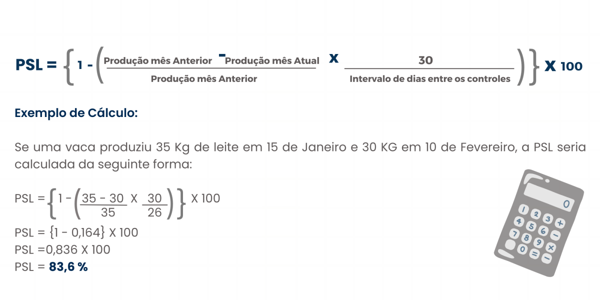 Calculo da Persistência da Lactação - bovinos
